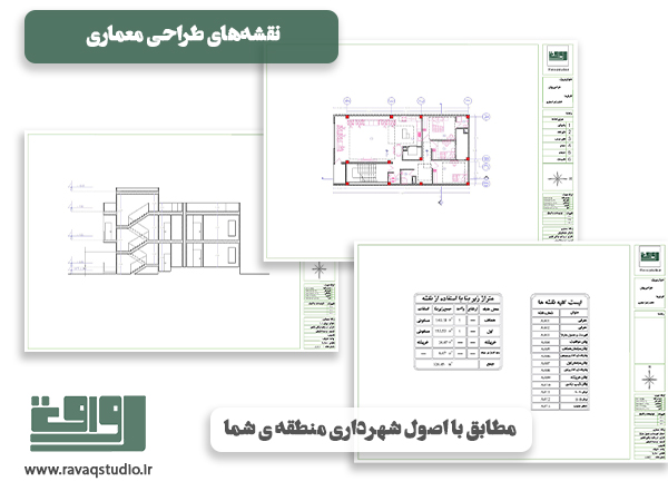 نقشه‌های طراحی معماری | پروژه طراحی معماری | از ایده تا ساخت | چه چیزی تحویل می‌گیرید؟ | معرفی متریال‌ها | مشخصات متریال‌ها | پالت‌های رنگی | نورپردازی | مبلمان و چیدمان | جزئیات دکوراتیو | نقشه‌های معماری | مدل‌های سه‌بعدی |