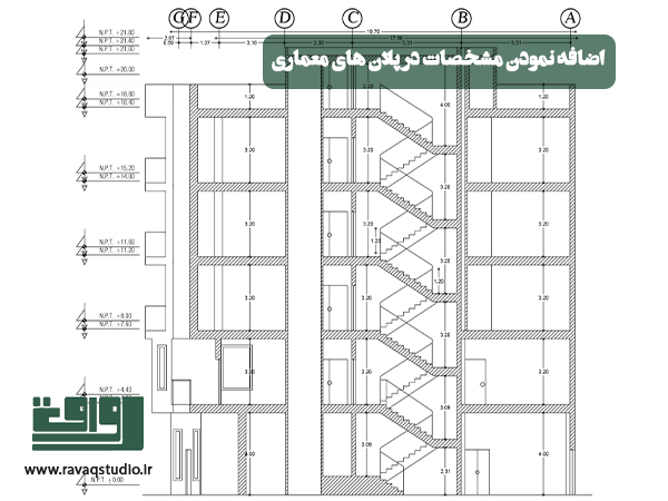 ده نکته کلیدی برای طراحی پلان معماری بی‌نقص | تعریف پلان کف | اهمیت طراحی پلان معماری | روش‌های ترسیم پلان معماری | ترسیم پلان معماری دستی | ترسیم پلان معماری دیجیتال | اضافه نمودن مشخصات معماری | انعطاف‌پذیری فضاها پلان معماری | نظم دادن و سازمان‌دهی متناسب پلان معماری | قوانین و مقررات پلان معماری | نورپردازی پلان معماری | حرکت‌دهی مناسب پلان معماری | لکه‌گذاری و تقسیم نمودن فضاها پلان معماری | ترسیم دیوارها پلان معماری | اندازه‌گیری دقیق پلان معماری | چگونگی رسم پلان پلان معماری | تعیین نیازها و اهداف پلان معماری |